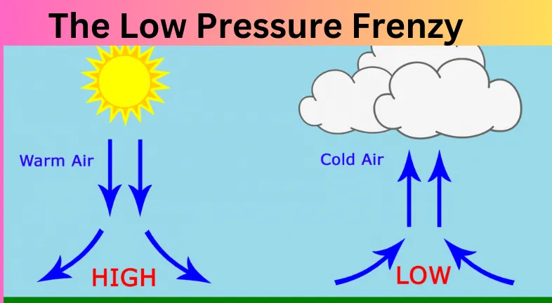 The Low Pressure Frenzy